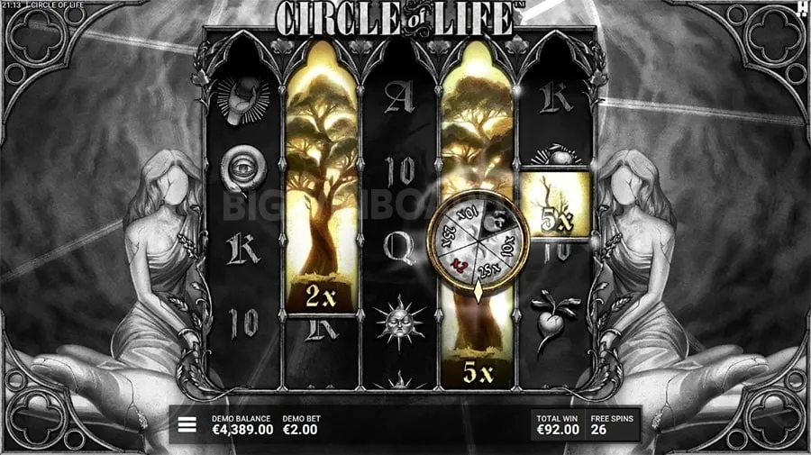 pagcor Understanding Roulette Odds