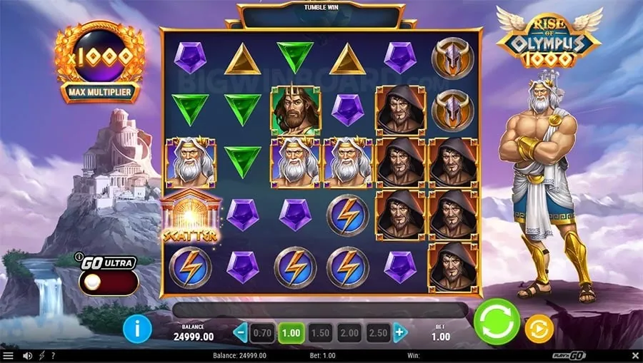 pagcor Effective Bankroll Management